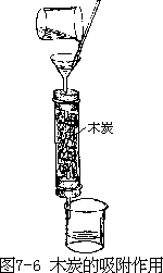 阅读材料 - 图83