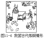 阅读材料 - 图143