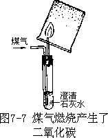 阅读材料 - 图86