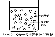 阅读材料 - 图16