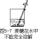 阅读材料 - 图32