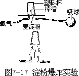 阅读材料 - 图101