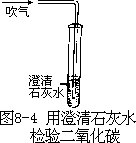 阅读材料 - 图112