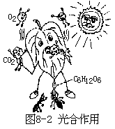 阅读材料 - 图110