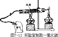 阅读材料 - 图93