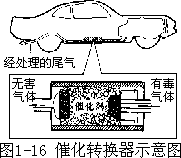 ——致使用本书的学生 - 图22