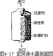 阅读材料 - 图25