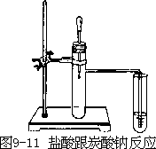 阅读材料 - 图127