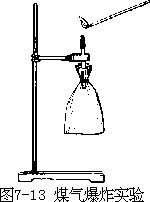 阅读材料 - 图97