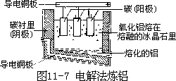 阅读材料 - 图145