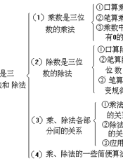 名师教案数学重点 难点 答案 第七册