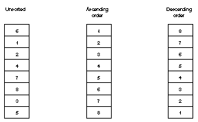 Array Processin g - 图2