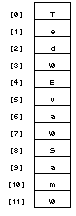 Array Processin g - 图24