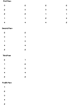 Array Processin g - 图14