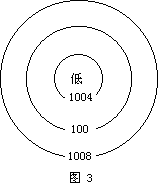 图像信号传递法实施细则 - 图3