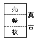 建地理分布的心灵地图 - 图2