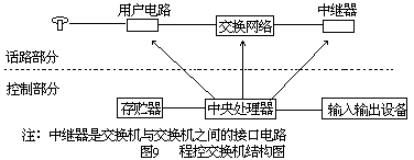 电子计算机的魔术 - 图2