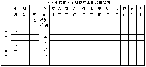 教学环节的安排 - 图2