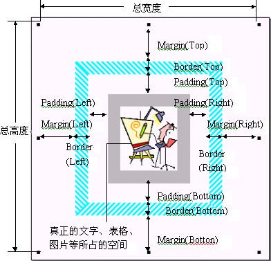 第 四 篇 懒 人 魔 法 书 - 图70