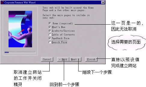 第 四 篇 懒 人 魔 法 书 - 图7