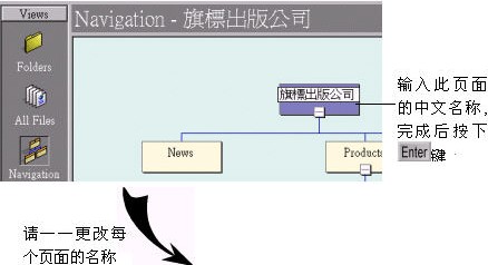 第 四 篇 懒 人 魔 法 书 - 图41