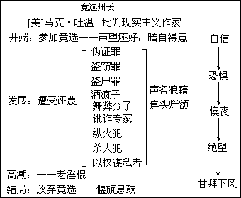 中小学教学小百科 - 图1