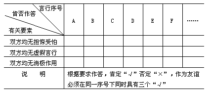 《人生观分解—合证—感化》教案设计 - 图2