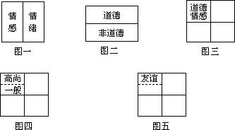 《人生观分解—合证—感化》教案设计 - 图1