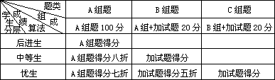 四川省泸县百和乡教育办公室 涂少清 - 图1