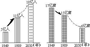 下列各题的四个选项中，有一个或两个是正确的，请把正确答案的 代号填在题后的括号内。每题选对得 2 分。多选、少选或选错均不得分。 - 图14