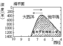 1989 年试题参考答案及评分标准 - 图1