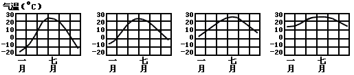 1987 年试题 - 图1