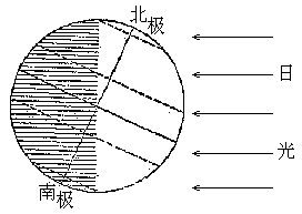 1954 年试题 - 图4