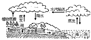 1985 年试题答案及评分标准 - 图4