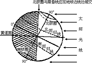 1985 年试题答案及评分标准 - 图5