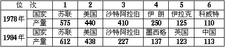 本题共 10 小题，每填对一小题，得 1 分。 - 图9