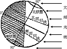 1985 年试题 - 图6