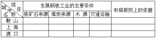 1984 年试题 - 图6