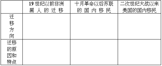 1988 年试题 - 图13