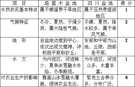 1983 年试题答案及评分标准 - 图4