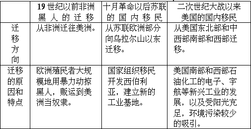 1988 年试题参考答案及评分标准 - 图6