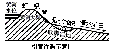 1987 年试题参考答案及评分标准 - 图4