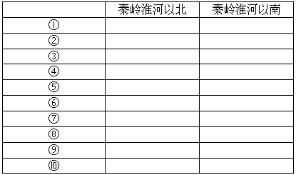 1985 年试题 - 图10