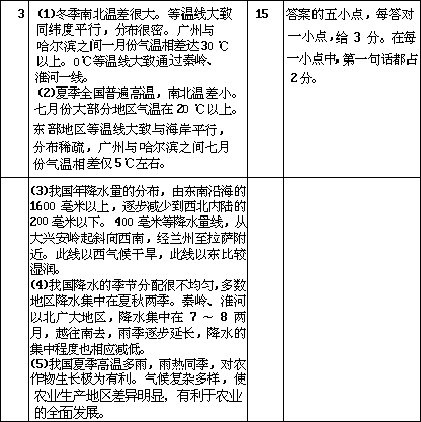 1978 年试题答案及评分标准 - 图8