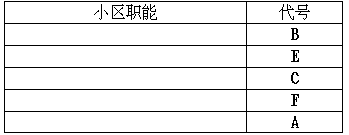 1993 年试题参考答案及评分标准 - 图4