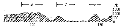 第Ⅰ卷 - 图9