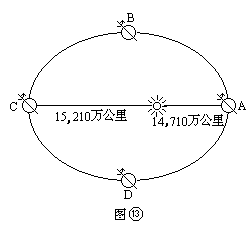 本题共 10 小题，每填对一小题，得 1 分。 - 图4