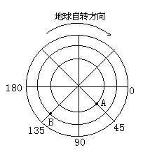 1987 年试题 - 图3