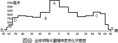 本题共 10 小题，每填对一小题，得 1 分。 - 图7