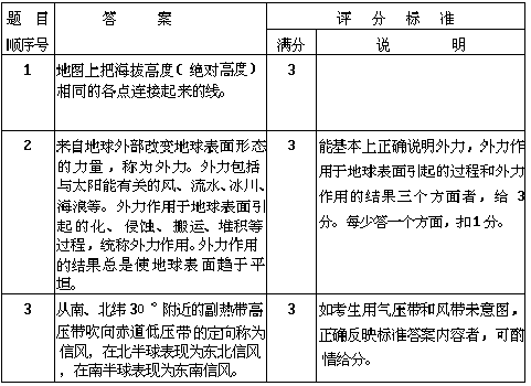 1978 年试题答案及评分标准 - 图5